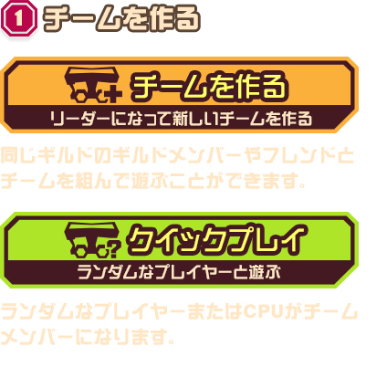 1.チームを作る