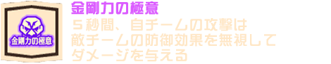 金剛力の極意