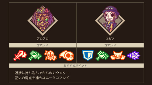 プレイヤーレベル7までで組めるおすすめのハンター組み合わせ