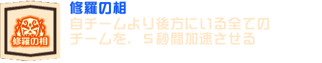 修羅の相